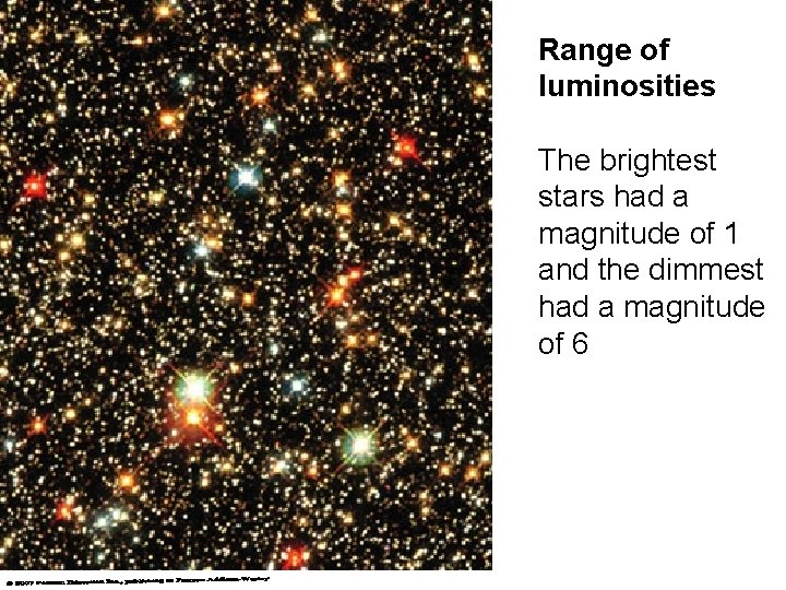 Range of luminosities The brightest stars had a magnitude of 1 and the dimmest