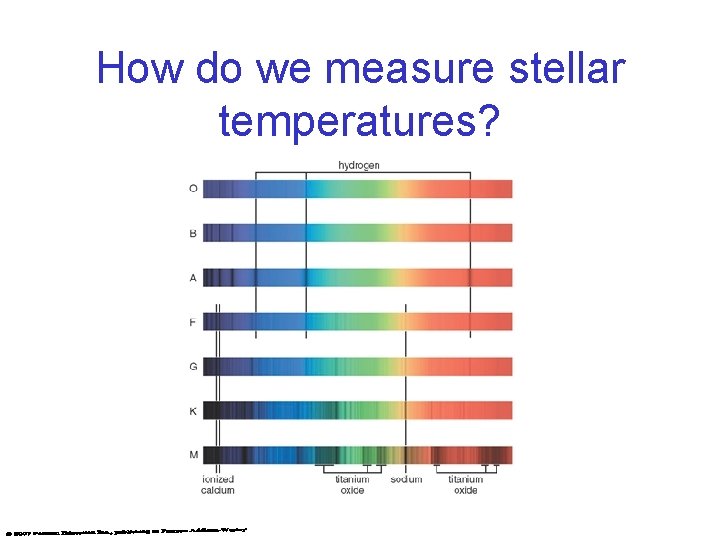 How do we measure stellar temperatures? 