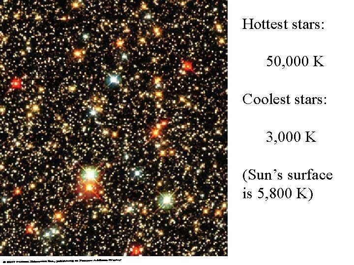 Hottest stars: 50, 000 K Coolest stars: 3, 000 K (Sun’s surface is 5,