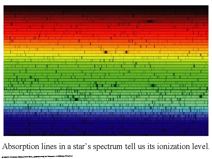 Absorption lines in a star’s spectrum tell us its ionization level. Absorption lines in a star’s spectrum tell us its ionization level.