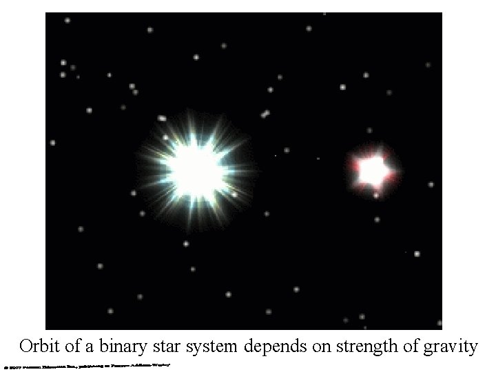 Orbit of a binary star system depends on strength of gravity 