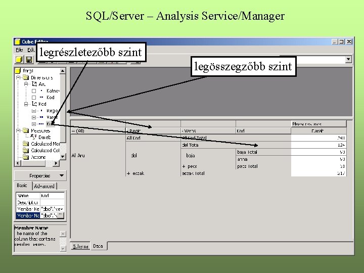 SQL/Server – Analysis Service/Manager legrészletezőbb szint legösszegzőbb szint 