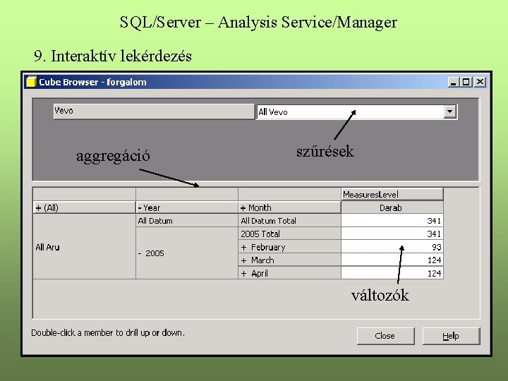 SQL/Server – Analysis Service/Manager 9. Interaktív lekérdezés aggregáció szűrések változók 