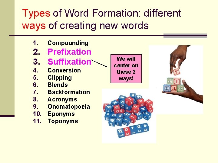 Types of Word Formation: different ways of creating new words 1. Compounding 2. Prefixation Types of Word Formation: different ways of creating new words 1. Compounding 2. Prefixation