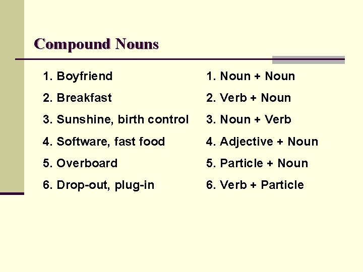 Compound Nouns 1. Boyfriend 1. Noun + Noun 2. Breakfast 2. Verb + Noun Compound Nouns 1. Boyfriend 1. Noun + Noun 2. Breakfast 2. Verb + Noun
