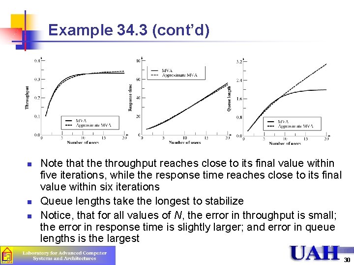 Example 34. 3 (cont’d) n n n Note that the throughput reaches close to