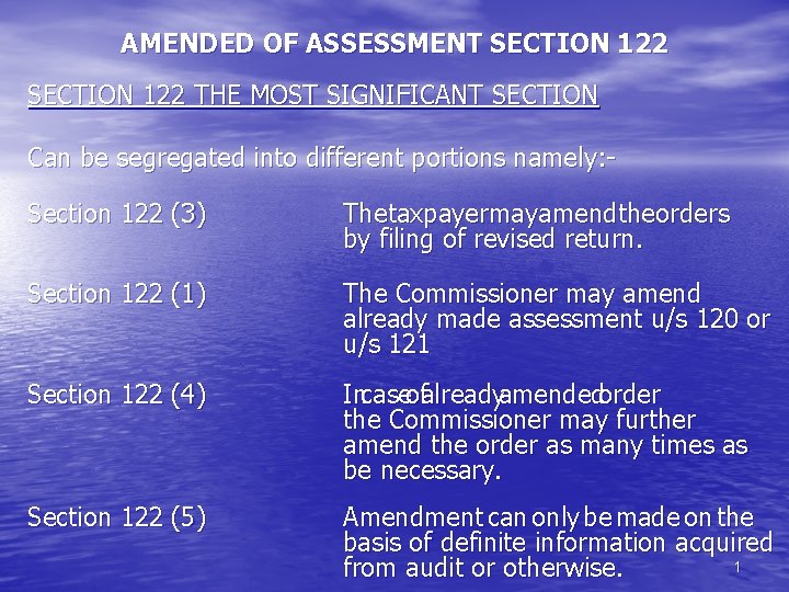 AMENDED OF ASSESSMENT SECTION 122 THE MOST SIGNIFICANT SECTION Can be segregated into different