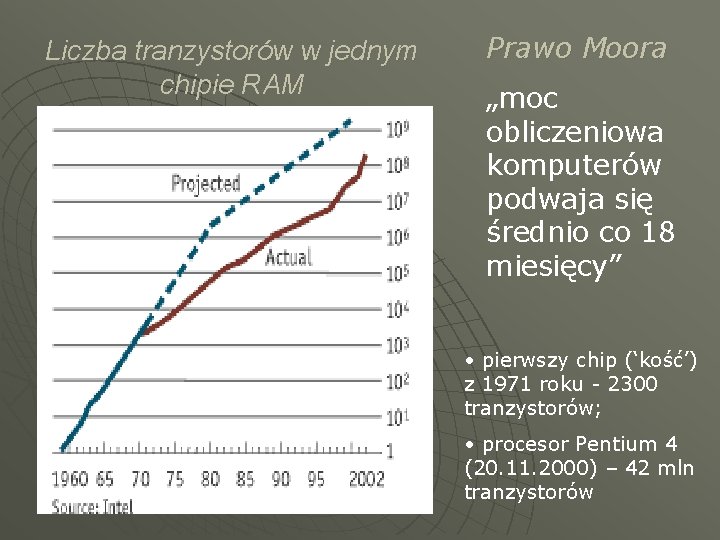 Liczba tranzystorów w jednym chipie RAM Prawo Moora „moc obliczeniowa komputerów podwaja się średnio