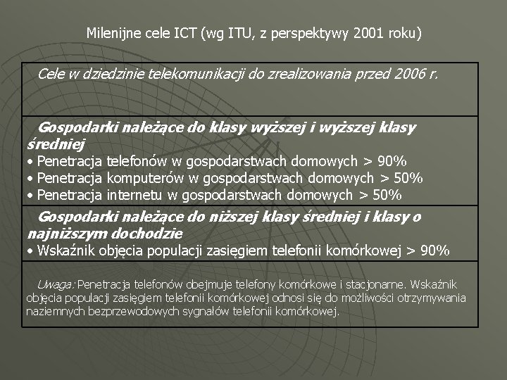 Milenijne cele ICT (wg ITU, z perspektywy 2001 roku) Cele w dziedzinie telekomunikacji do