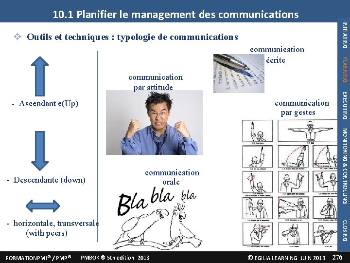 10. 1 Planifier le management des communication par gestes - Ascendant e(Up) MONITORING &