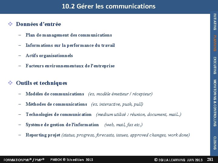 10. 2 Gérer les communications INITIATING Données d'entrée PLANNING – Plan de management des 10. 2 Gérer les communications INITIATING Données d'entrée PLANNING – Plan de management des
