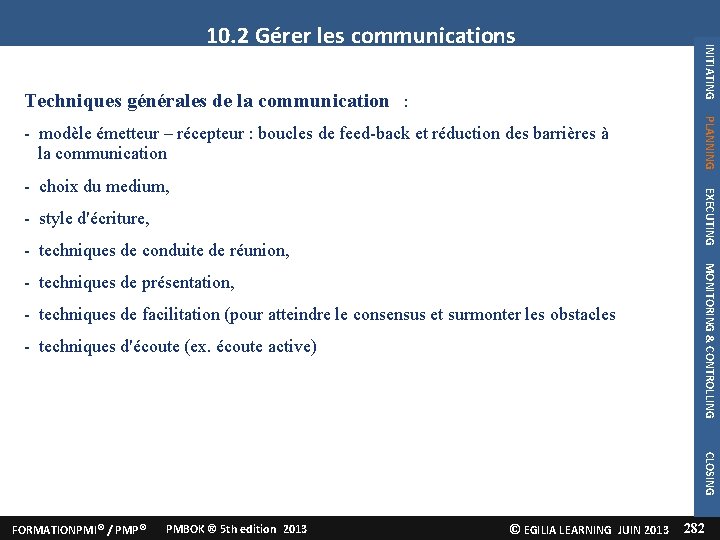 EXECUTING - choix du medium, PLANNING - modèle émetteur – récepteur : boucles de EXECUTING - choix du medium, PLANNING - modèle émetteur – récepteur : boucles de