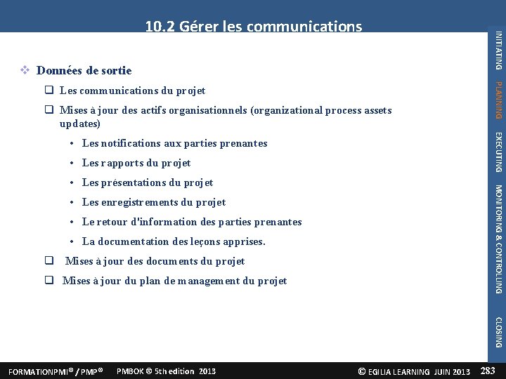 Données de sortie Mises à jour des actifs organisationnels (organizational process assets updates) Données de sortie Mises à jour des actifs organisationnels (organizational process assets updates)