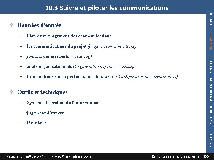 10. 3 Suivre et piloter les communications INITIATING Données d'entrée PLANNING – Plan de