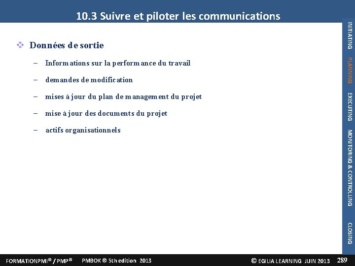 INITIATING Données de sortie 10. 3 Suivre et piloter les communications PLANNING – Informations INITIATING Données de sortie 10. 3 Suivre et piloter les communications PLANNING – Informations
