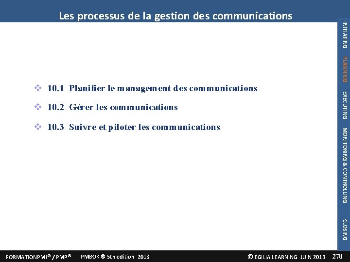 INITIATING communications du projet Les processus de la gestion des communications PLANNING 10. 2