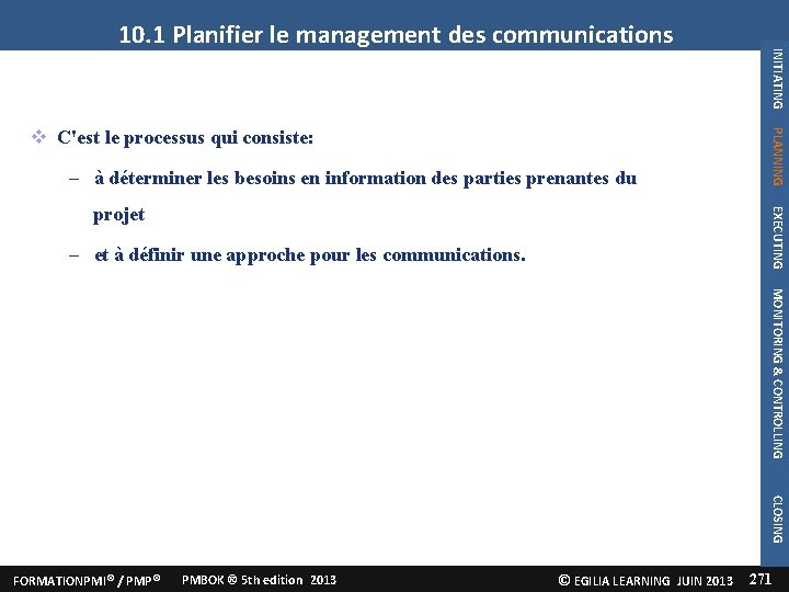 – à déterminer les besoins en information des parties prenantes du EXECUTING projet PLANNING