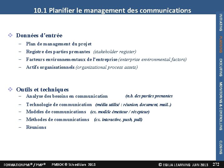 PLANNING Données d'entrée – Plan de management du projet – Registre des parties prenantes