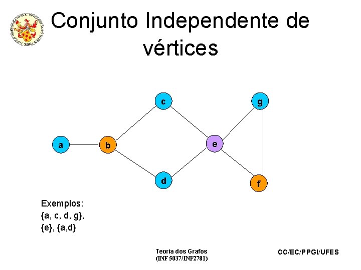 Conjunto Independente de vértices c a g e b d f Exemplos: {a, c,