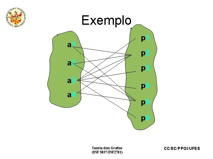 Exemplo p 1 a 1 p 2 a 2 p 3 a 3 p