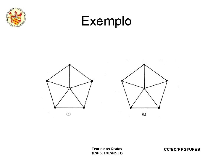 Exemplo Teoria dos Grafos (INF 5037/INF 2781) CC/EC/PPGI/UFES 