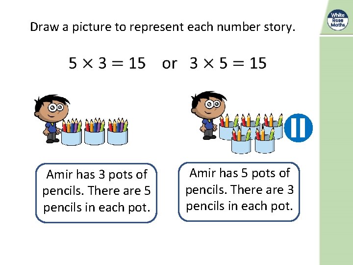 Draw a picture to represent each number story. Have a think Amir has 3