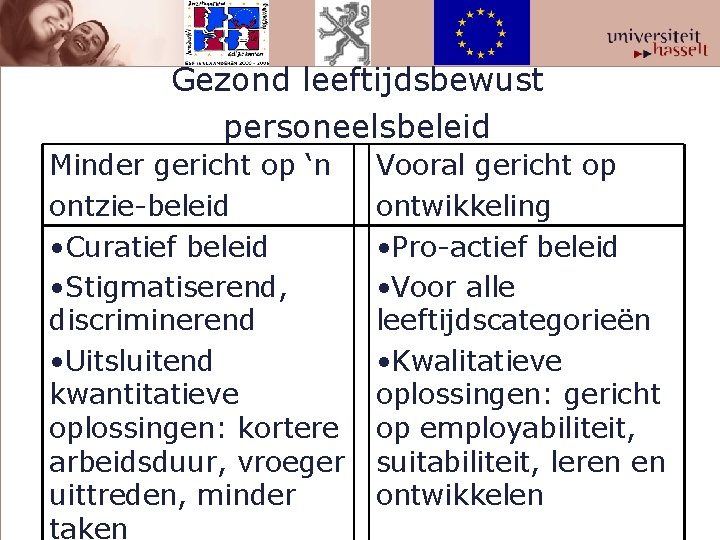 Gezond leeftijdsbewust personeelsbeleid Minder gericht op ‘n ontzie-beleid • Curatief beleid • Stigmatiserend, discriminerend