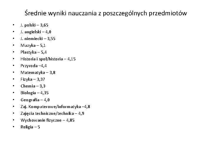 Średnie wyniki nauczania z poszczególnych przedmiotów • • • • J. polski – 3,