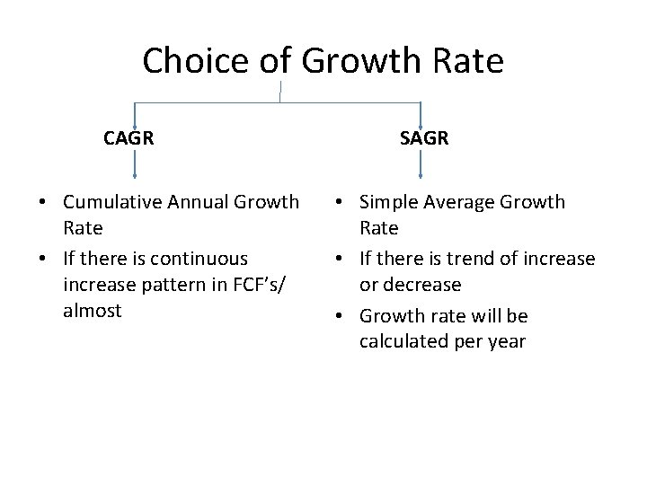 Choice of Growth Rate CAGR • Cumulative Annual Growth Rate • If there is