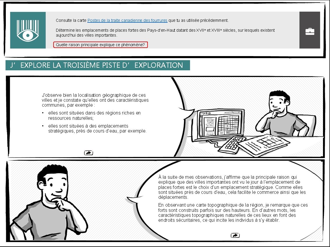 Consulte la carte Postes de la traite canadienne des fourrures que tu as utilisée