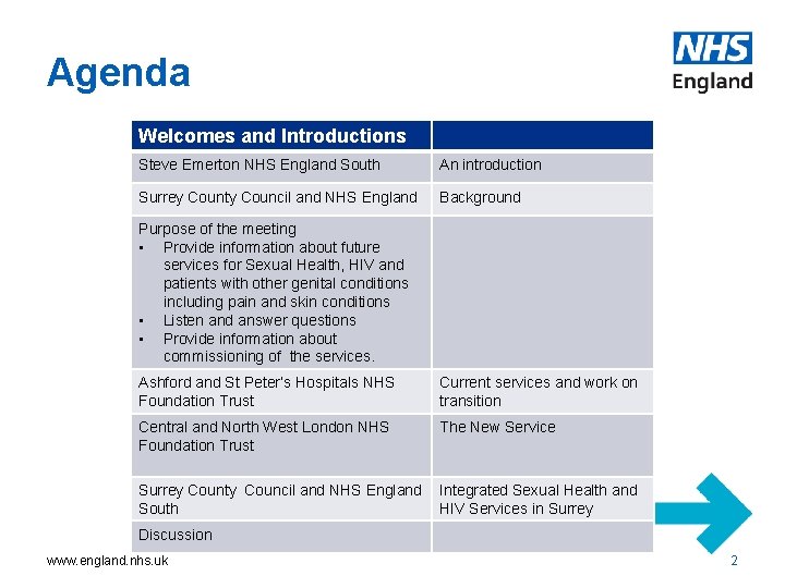 Agenda Welcomes and Introductions Steve Emerton NHS England South An introduction Surrey County Council