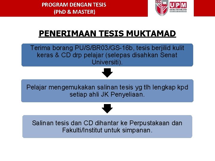 PROGRAM DENGAN TESIS (Ph. D & MASTER) PENERIMAAN TESIS MUKTAMAD Terima borang PU/S/BR 03/GS-16