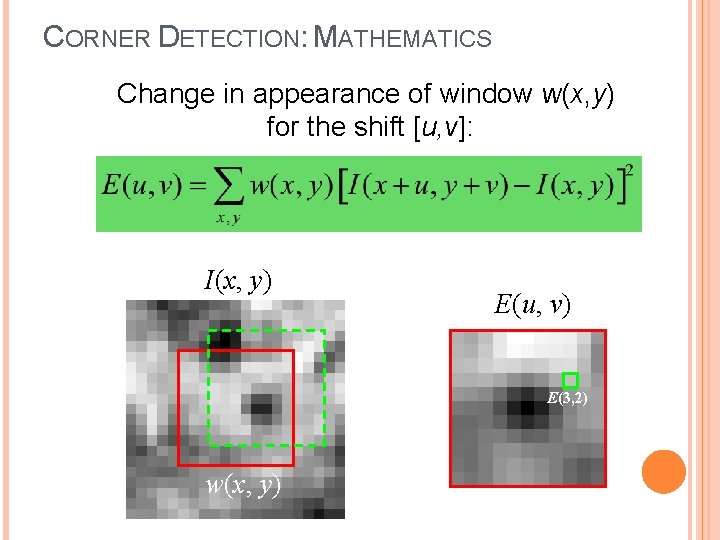 CORNER DETECTION: MATHEMATICS Change in appearance of window w(x, y) for the shift [u,