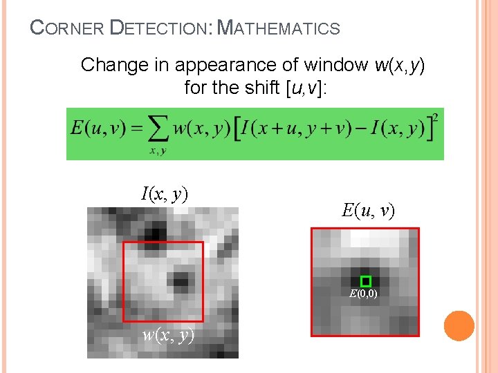 CORNER DETECTION: MATHEMATICS Change in appearance of window w(x, y) for the shift [u,