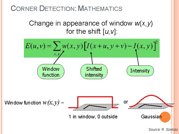 CORNER DETECTION: MATHEMATICS Change in appearance of window w(x, y) for the shift [u,