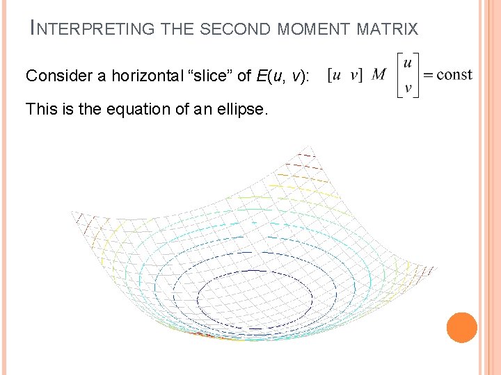 INTERPRETING THE SECOND MOMENT MATRIX Consider a horizontal “slice” of E(u, v): This is