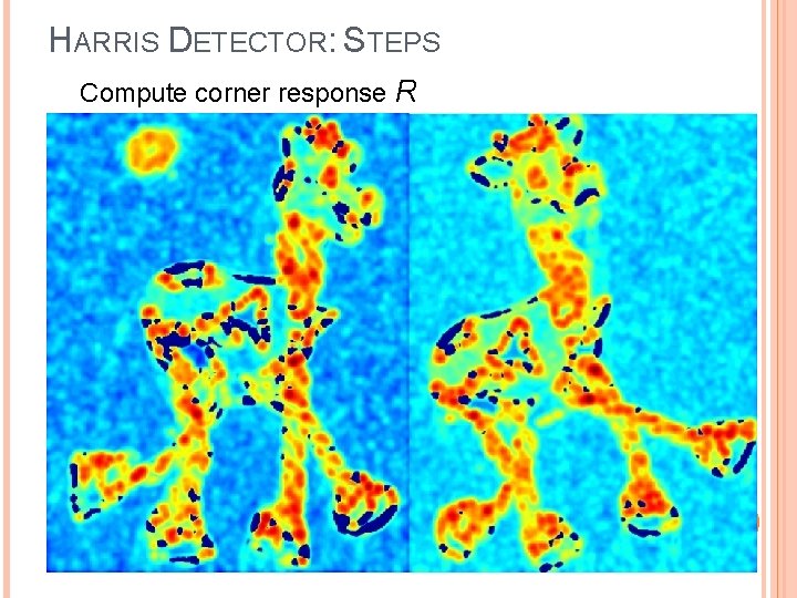 HARRIS DETECTOR: STEPS Compute corner response R 