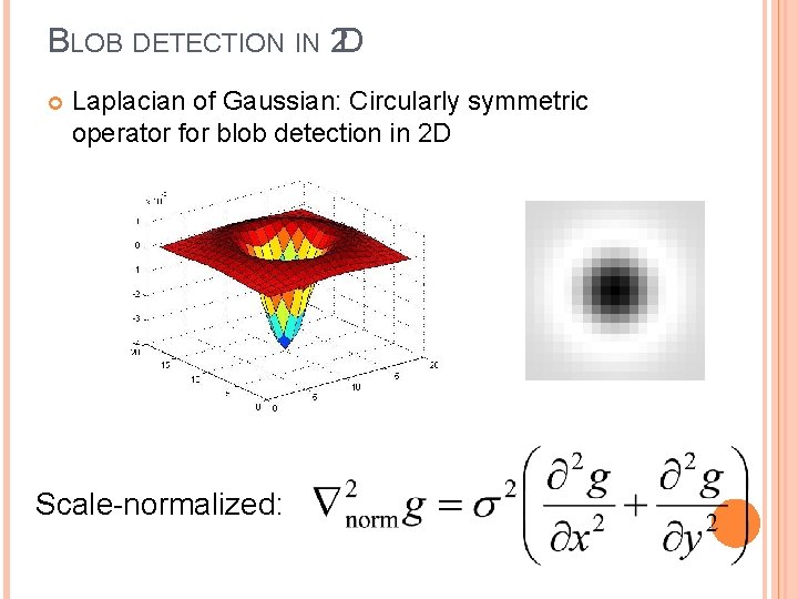 BLOB DETECTION IN 2 D Laplacian of Gaussian: Circularly symmetric operator for blob detection