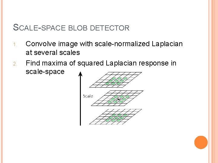 SCALE-SPACE BLOB DETECTOR 1. 2. Convolve image with scale-normalized Laplacian at several scales Find