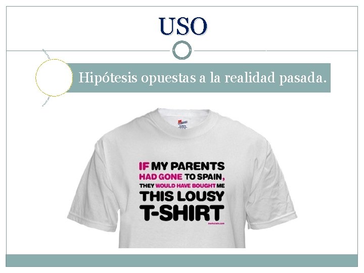 USO Hipótesis opuestas a la realidad pasada. 