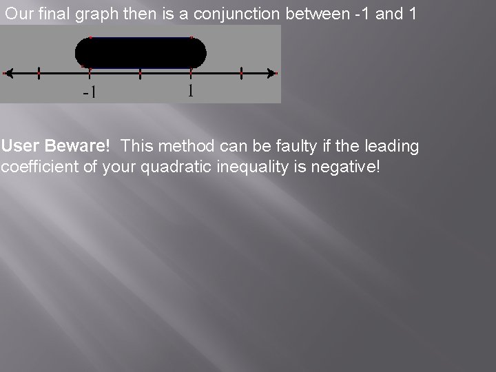 Our final graph then is a conjunction between -1 and 1 User Beware! This