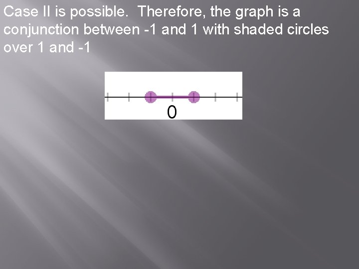 Case II is possible. Therefore, the graph is a conjunction between -1 and 1