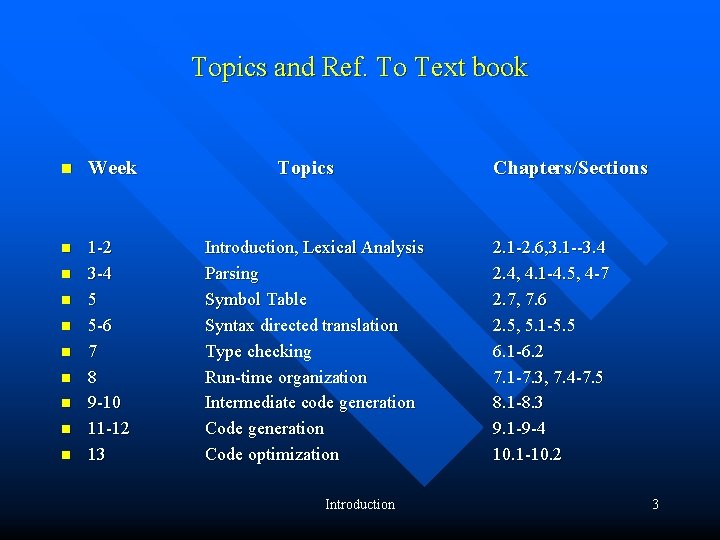 Topics and Ref. To Text book n Week n 1 -2 3 -4 5