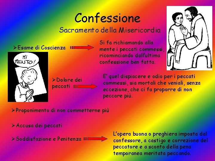 Confessione Sacramento della Misericordia ØEsame di Coscienza ØDolore dei peccati Si fa richiamando alla