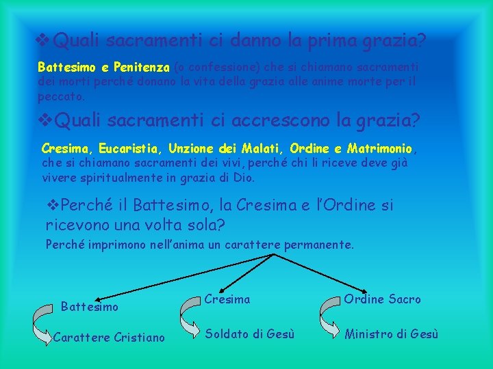 v Quali sacramenti ci danno la prima grazia? Battesimo e Penitenza (o confessione) che