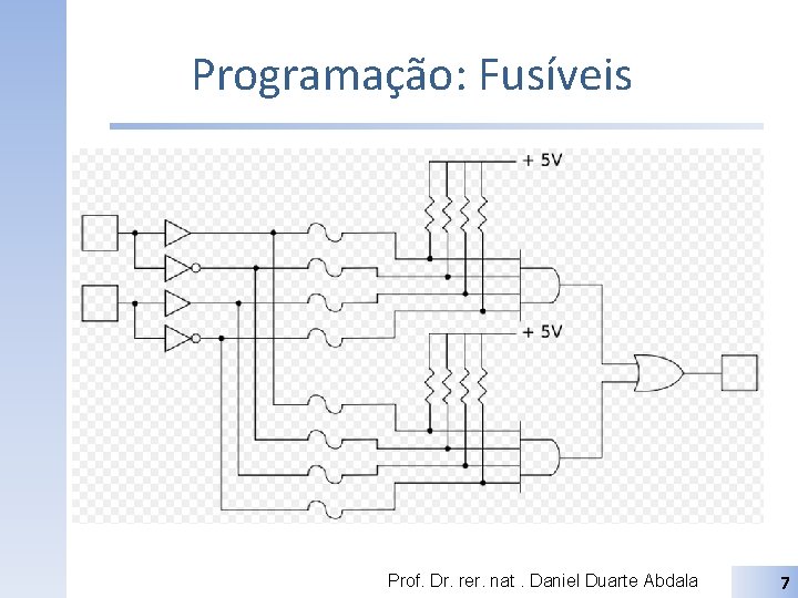 Programação: Fusíveis Prof. Dr. rer. nat. Daniel Duarte Abdala 7 