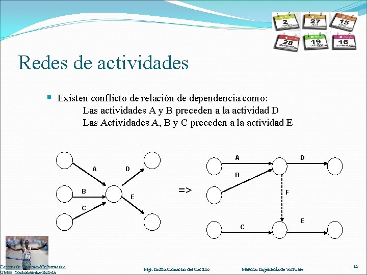 Redes de actividades § Existen conflicto de relación de dependencia como: Carrera de Sistemas&Informática