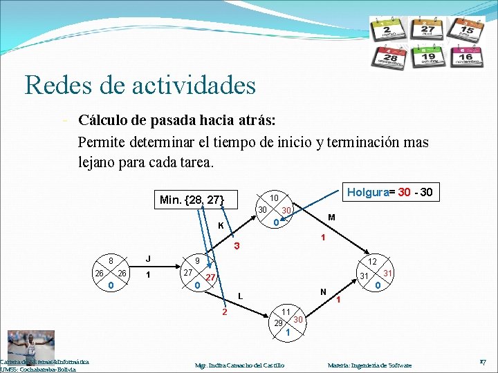 Redes de actividades - Cálculo de pasada hacia atrás: Permite determinar el tiempo de