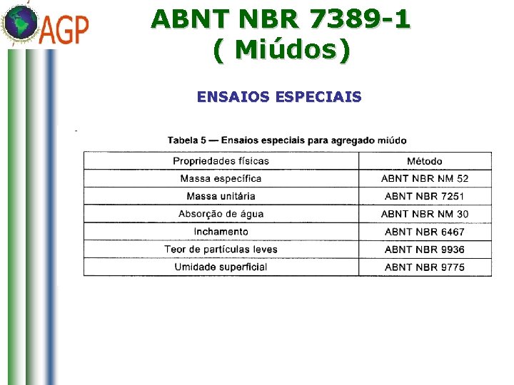 ABNT NBR 7389 -1 ( Miúdos) ENSAIOS ESPECIAIS 