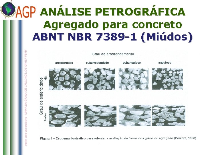 ANÁLISE PETROGRÁFICA Agregado para concreto ABNT NBR 7389 -1 (Miúdos) 